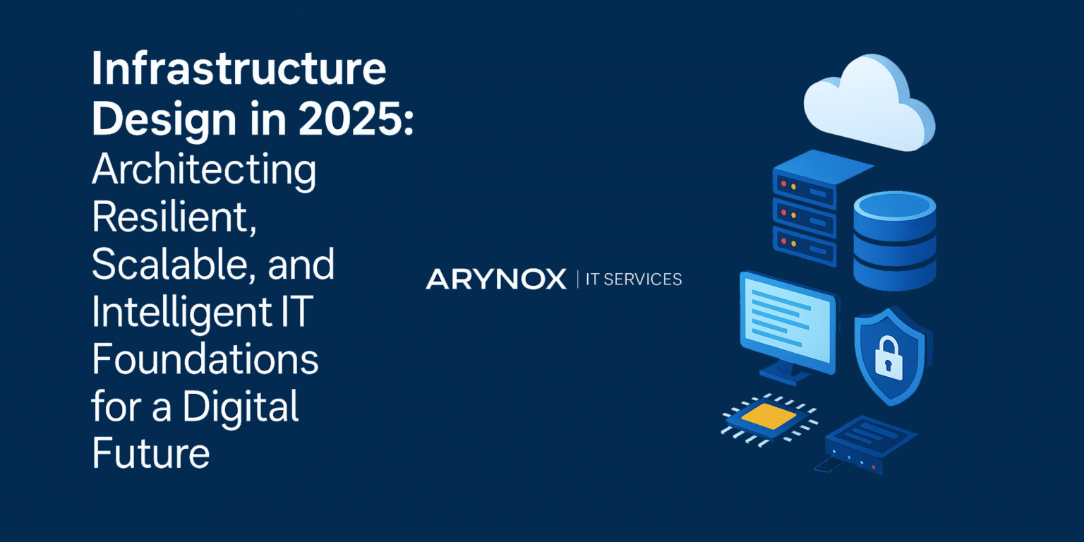 Infrastructure Design: Architecting Resilient, Scalable, and ...